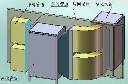 惠州市中央式煙塵凈化器系列.jpg